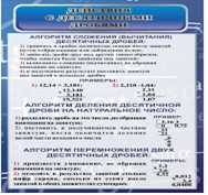 Стенд "Действия с десятичными дробями" - «globural.ru» - Брянск