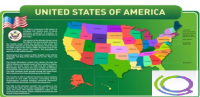Стенд "United states of america" - «globural.ru» - Брянск