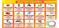 Стенд "Чистоговорки" часть 2 - «globural.ru» - Брянск