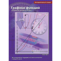 Интерактивные плакаты. Графики функций. Программно-методический комплекс - «globural.ru» - Брянск