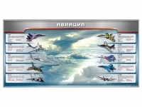 Магнитное панно "Авиация" с комплектом тематических магнитов - «globural.ru» - Брянск