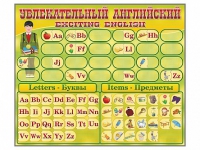 Комплект оборудования "Английский алфавит" с комплектом тематических магнитов КМ-26 - «globural.ru» - Брянск