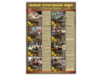 Стенды "Великая Отечественная война от Бреста до Берлина" - «globural.ru» - Брянск