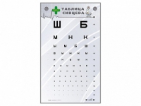 Интерактивный стенд "Таблица Сивцева" - «globural.ru» - Брянск