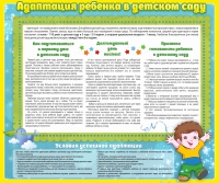 Стенд "Адаптация ребенка в детском саду" - «globural.ru» - Брянск