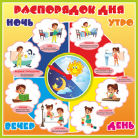 Стенд "Распорядок дня" - «globural.ru» - Брянск