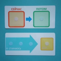 Двусторонний планшет "Сейчас - потом" - «globural.ru» - Брянск