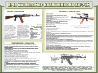 Стенд "Автомат Калашникова" - «globural.ru» - Брянск