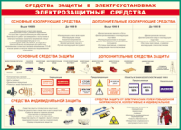 Таблица Средства защиты в электроустановках 1000*1400 винил - «globural.ru» - Брянск