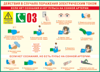 Таблица Действия в случае поражения электрическим током 1000*1400 винил - «globural.ru» - Брянск