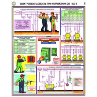Плакаты Электробезопасность при напряжении до 1000В (3 листа, А2) - «globural.ru» - Брянск