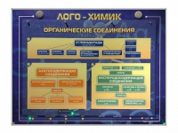 Комбинированный модульный комплекс "Лого-химик" - «globural.ru» - Брянск