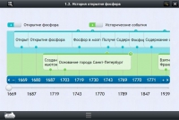 Интерактивные курсы. Химия 9 класс. Расширенный - «globural.ru» - Брянск