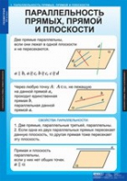 Математика Геометрия 10 класс (комплект таблиц) - «globural.ru» - Брянск