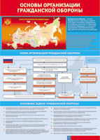 Таблица Основы организации гражданской обороны 1000*1400 винил - «globural.ru» - Брянск