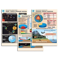 Комплект таблиц по географии раздаточных "Земля как планета. Земля как система" (цвет, лам.,формат А4, 12 штук) - «globural.ru» - Брянск