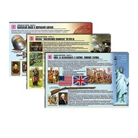 Комплект таблиц по истории раздаточных "Новая история. Часть1" (цвет., лам., формат А4, 6 штук) - «globural.ru» - Брянск