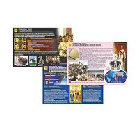 Комплект таблиц по истории раздаточных "Новая история. Часть 2" (цвет., лам., формат А4, 10 штук) - «globural.ru» - Брянск