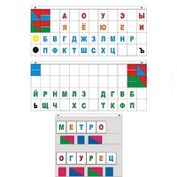 Демонстрационное пособие "Касса "Лента букв" - «globural.ru» - Брянск