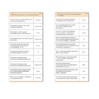 Комплект карточек (10) "Обучающий калейдоскоп. Имя существительное" - «globural.ru» - Брянск