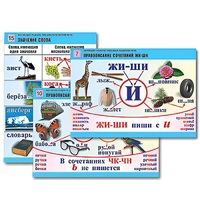 Комплект таблиц для начальной школы "Обучение грамоте. Письмо и развитие речи" - «globural.ru» - Брянск