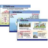 Комплект таблиц для начальной школы "Русский язык. Глагол" - «globural.ru» - Брянск