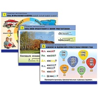 Комплект таблиц для начальной школы "Русский язык. Имя прилагательное" - «globural.ru» - Брянск