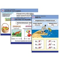 Комплект таблиц для начальной школы "Русский язык. Предложение" - «globural.ru» - Брянск