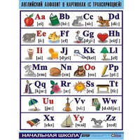 Таблица демонстрационная "Английский алфавит в картинках"(100x140) - «globural.ru» - Брянск