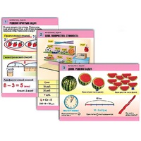 Комплект таблиц для начальной школы "Математика. Задачи" - «globural.ru» - Брянск