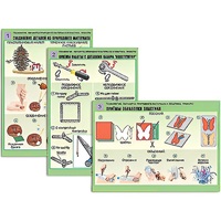 Комплект таблиц для  начальной школы "Технология. Обработка природного материала и пластика" - «globural.ru» - Брянск