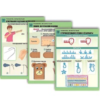 Комплект таблиц для  начальной школы "Технология. Обработка ткани" - «globural.ru» - Брянск