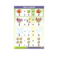 Таблица демонстрационная "Сложение и вычитание" (винил 70x100) - «globural.ru» - Брянск