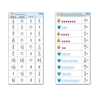 Комплект карточек (10) "Обучающий калейдоскоп. Дроби" - «globural.ru» - Брянск