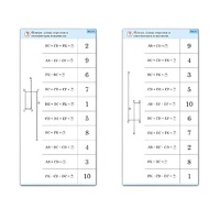 Комплект карточек (10) "Обучающий калейдоскоп. Сложение и вычитание в пределах 10" - «globural.ru» - Брянск