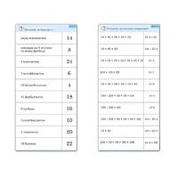 Комплект карточек (10) "Обучающий калейдоскоп. Умножение на 2, 5 и 10" - «globural.ru» - Брянск