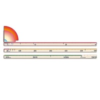 Модель-аппликация "Расстояния в Солнечной системе" - «globural.ru» - Брянск