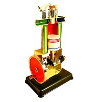 Модель двигателя внутреннего сгорания - «globural.ru» - Брянск