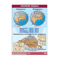 Таблица демонстрационная "Географические координаты" (винил 100x140) - «globural.ru» - Брянск