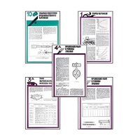 Плакаты ПРОФТЕХ "Хранение картофеля при интенсивной технологии выращивания" (15 пл, винил, 70х100) - «globural.ru» - Брянск