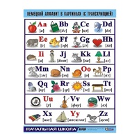 Таблица демонстрационная "Немецкий алфавит в картинках" (винил 100х140) - «globural.ru» - Брянск