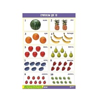 Таблица демонстрационная "Считаем до 10" (винил 70x100) - «globural.ru» - Брянск