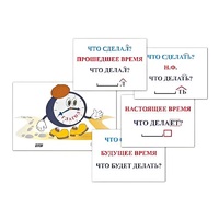 Модель-аппликация "Неопределенная форма глагола. Три времени глагола" (лам.) - «globural.ru» - Брянск