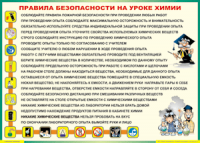 Таблица Правила безопасности на уроке химии 1000*1400 винил	 - «globural.ru» - Брянск