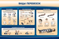 Стенд "Виды перевязок" - «globural.ru» - Брянск