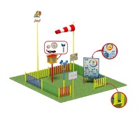 Метеорологическая площадка (комплект Мини плюс-2)   - «globural.ru» - Брянск