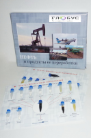 Коллекция "Нефть и продукты ее переработки" - «globural.ru» - Брянск