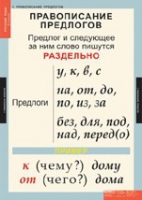 Русский язык 1 класс (комплект таблиц) - «globural.ru» - Брянск