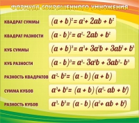 Стенд "Формула сокращенного умножения" - «globural.ru» - Брянск