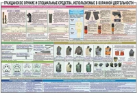 Плакат "Гражданское оружие и спецсредства, используемые в охранной деятельности" - «globural.ru» - Брянск